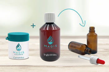 Cannabidiol